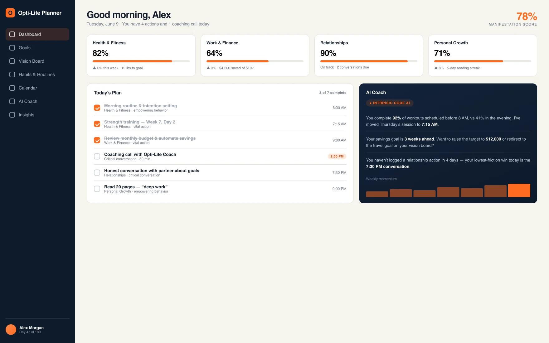 The Opti-Life Planner™ app dashboard — life-area progress, today's plan, and AI Coach suggestions.